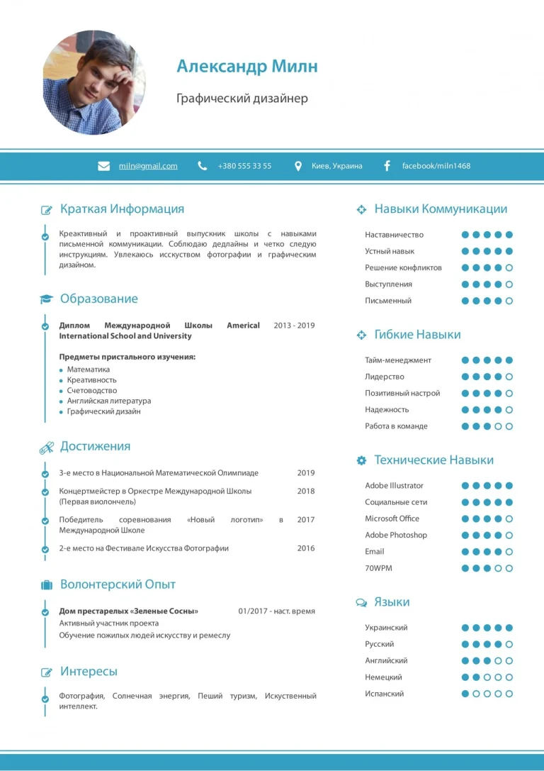 Резюме без досвіду роботи: повний гайд до першої посади