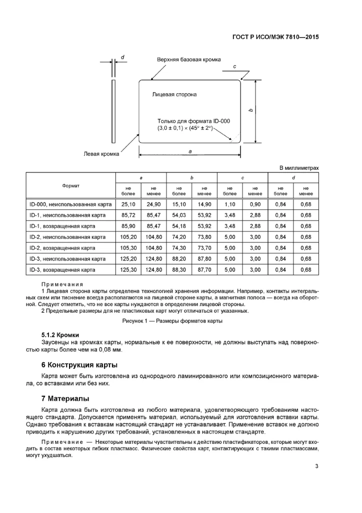Розмір кредитної картки: точні параметри ISO/IEC 7810
